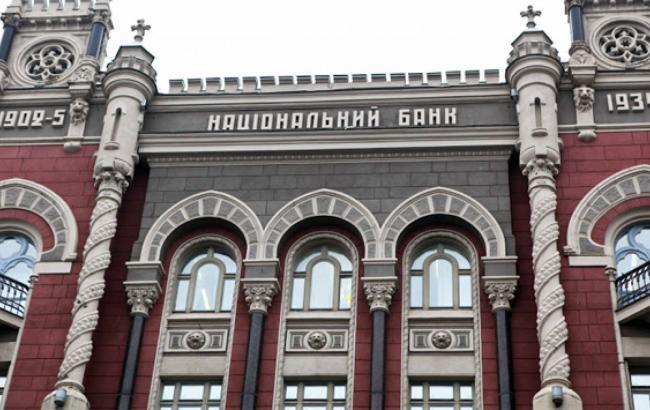  Украина: Нацбанк вводит обновленные антироссийские санкции СНБО