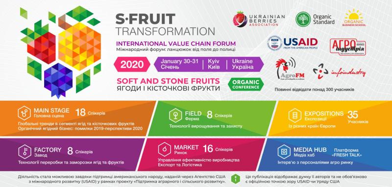  У Києві пройде Другий міжнародний форум  «S-Fruit Transformation – 2020» Soft and Stone Fruits International Value Chain Forum