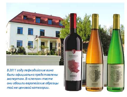  ПРОИЗВОДСТВО НАПИТКОВ: ВИНО. Винодельня «Лефкадия»: Мы создаем бренд «Великое вино России»