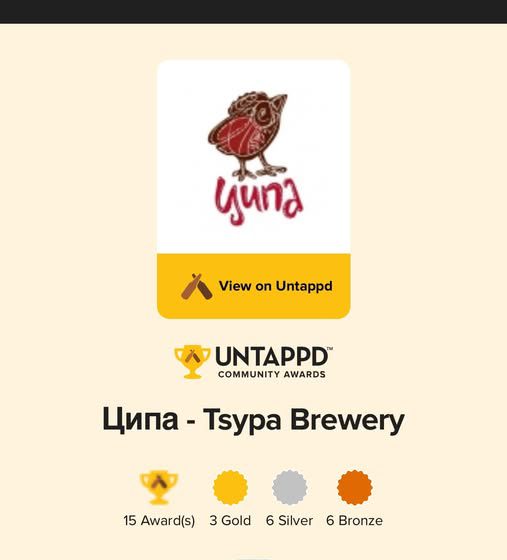  Броварня «Ципа» за результатами UNTAPPD отримала 15 відзнак у 2024 році